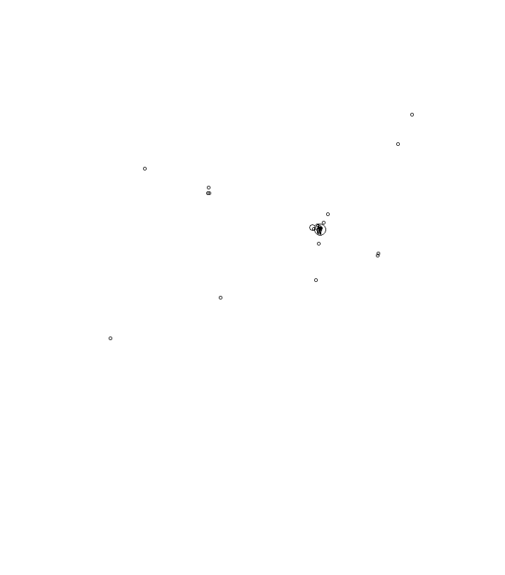 Overlay Image