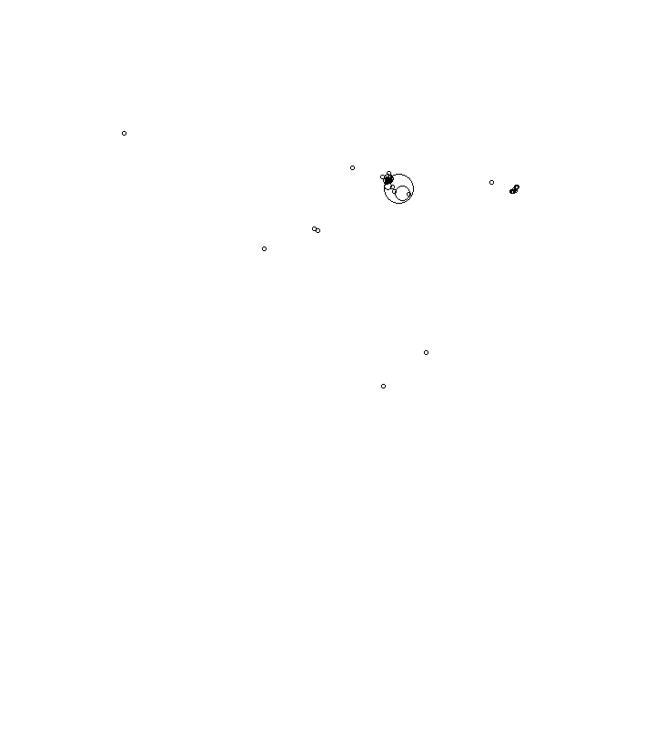 Overlay Image