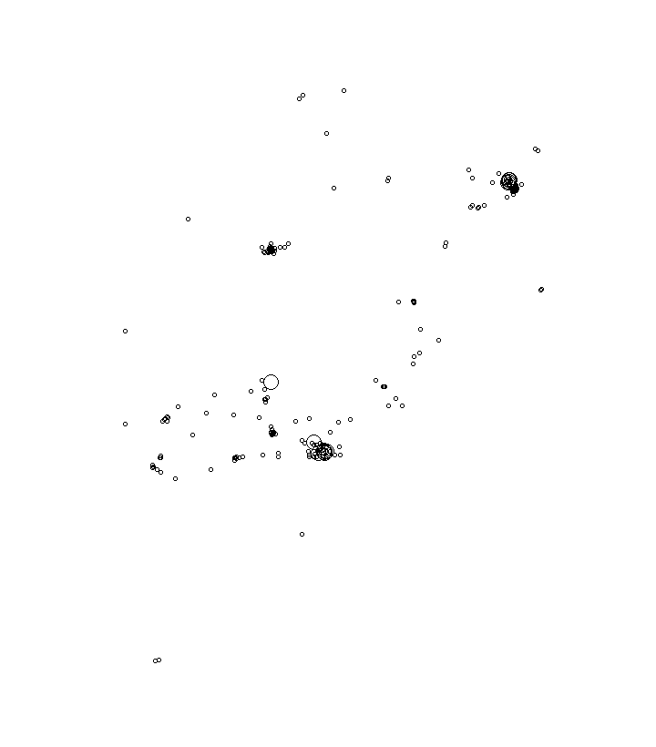 Overlay Image