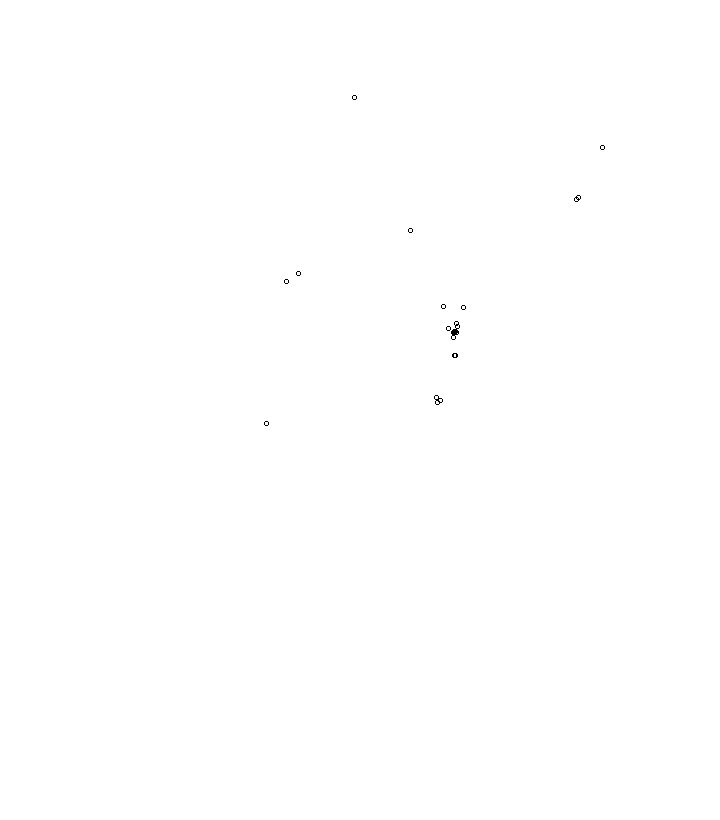 Overlay Image
