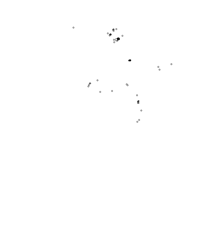 Overlay Image