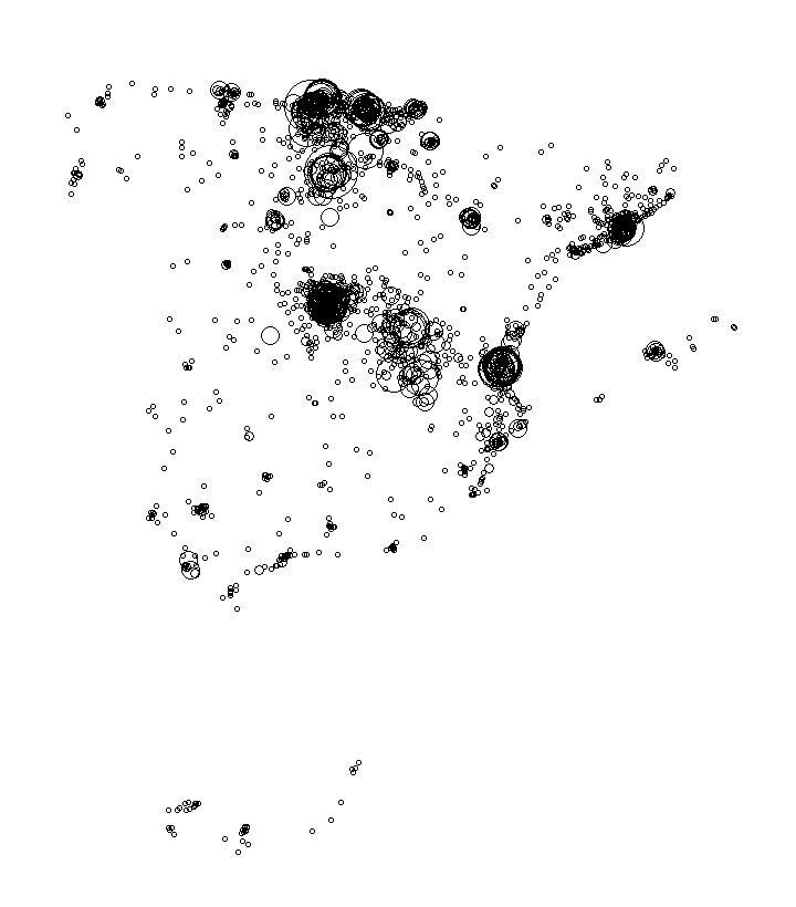 Overlay Image