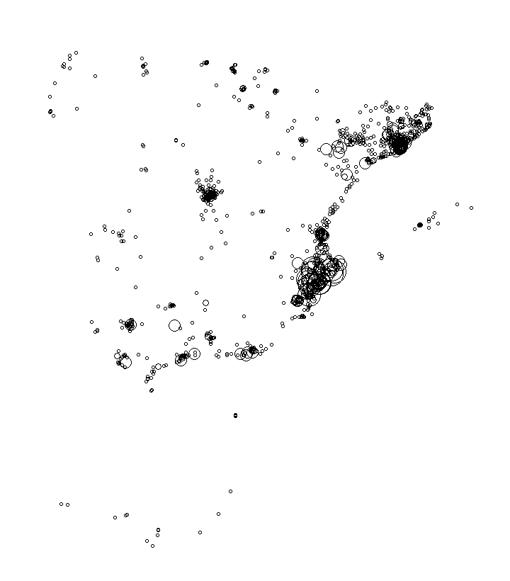 Overlay Image