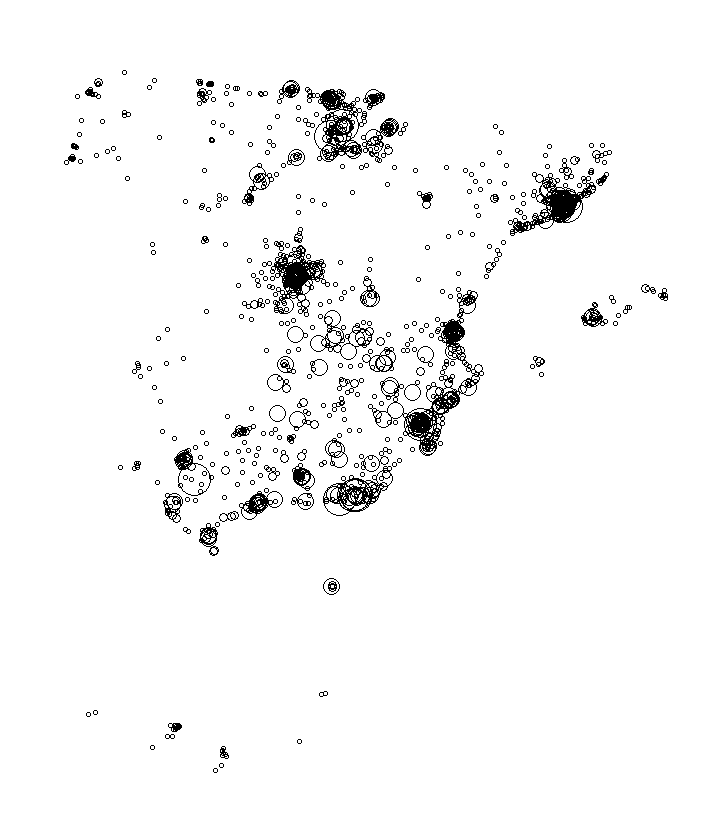 Overlay Image