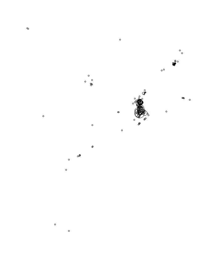 Overlay Image