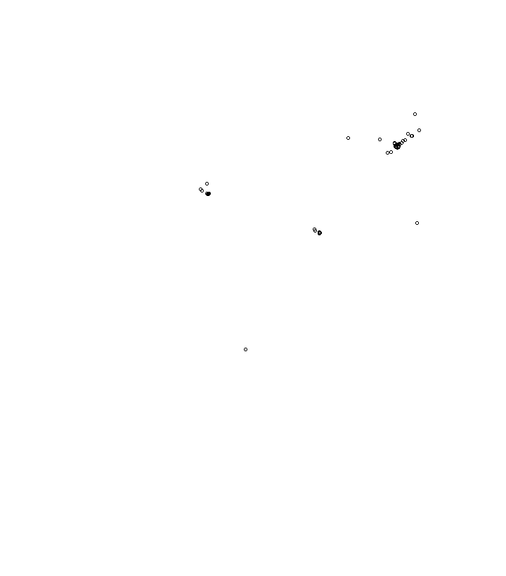 Overlay Image