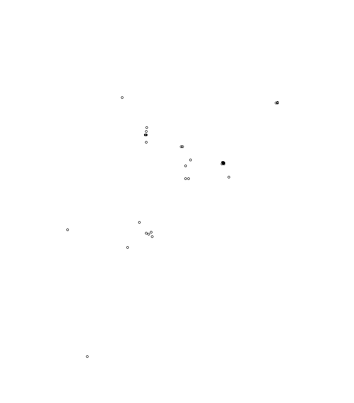 Overlay Image