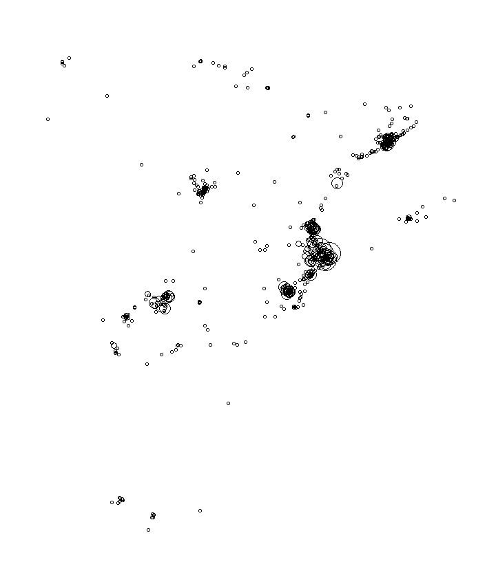 Overlay Image
