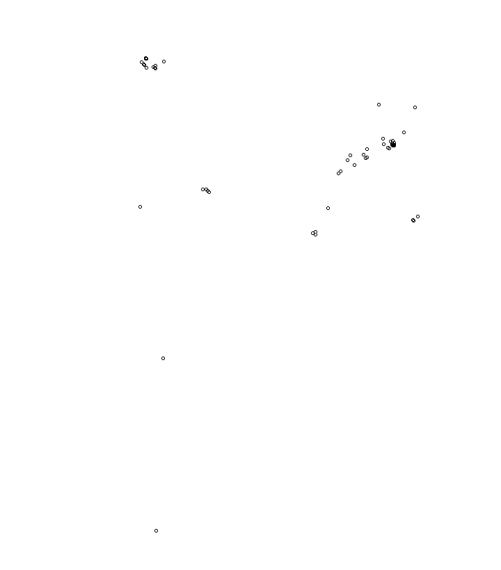 Overlay Image