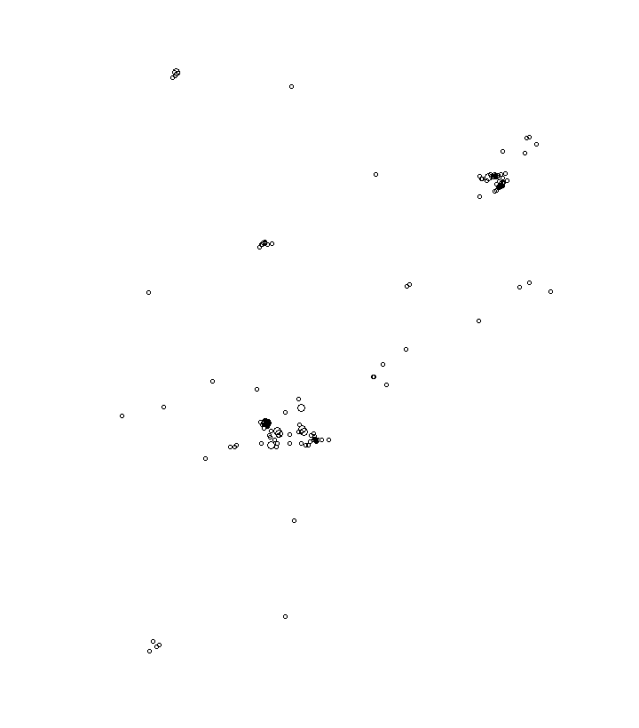 Overlay Image