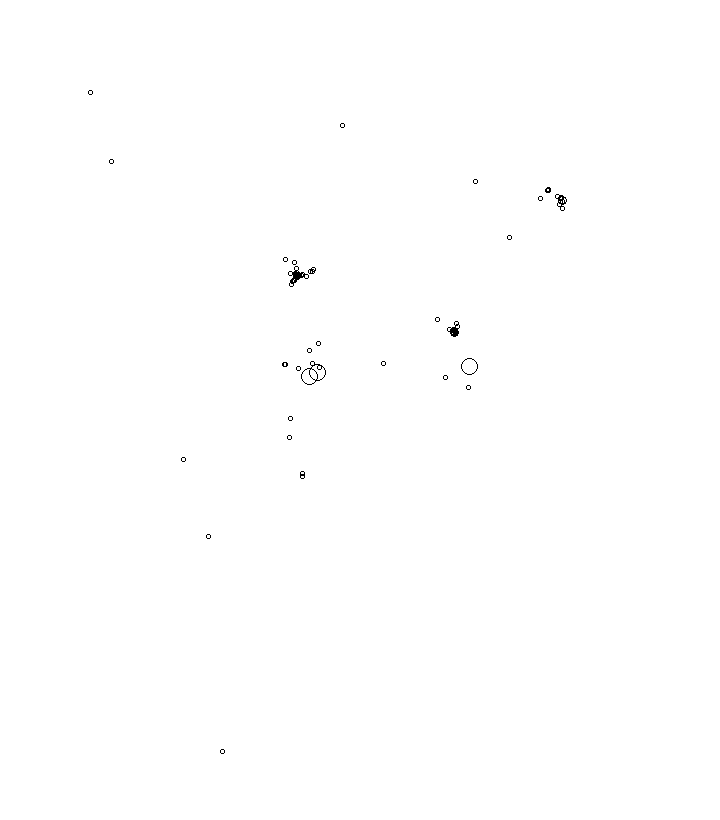 Overlay Image