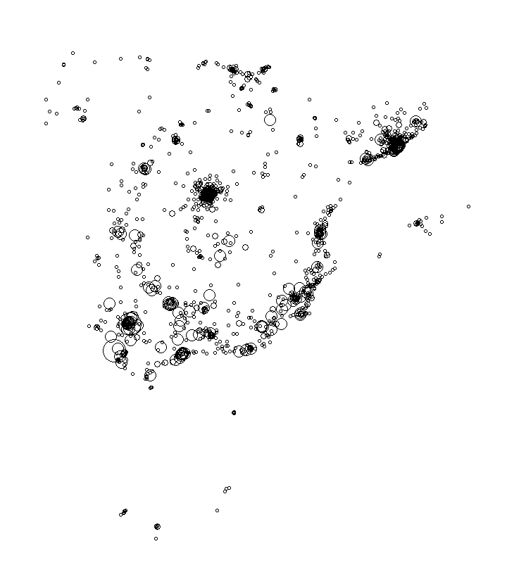 Overlay Image