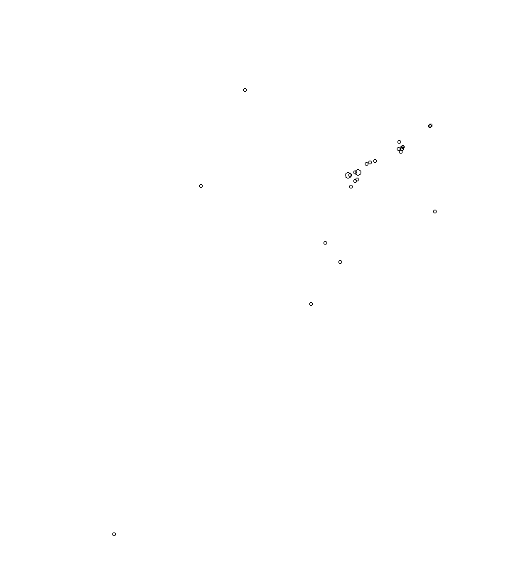 Overlay Image