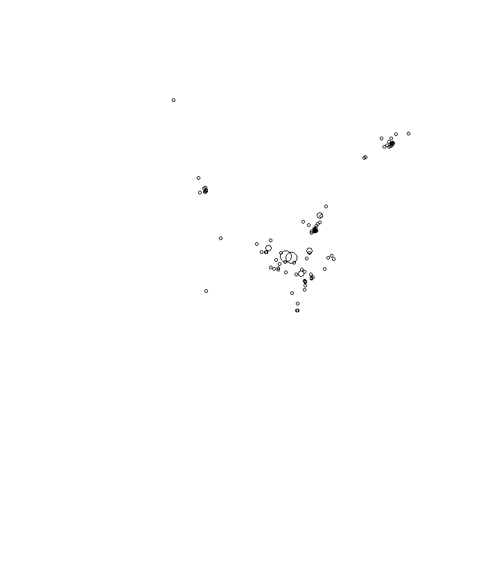 Overlay Image