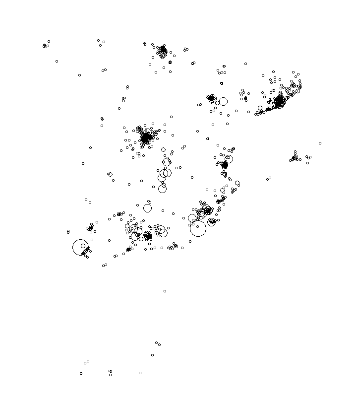 Overlay Image