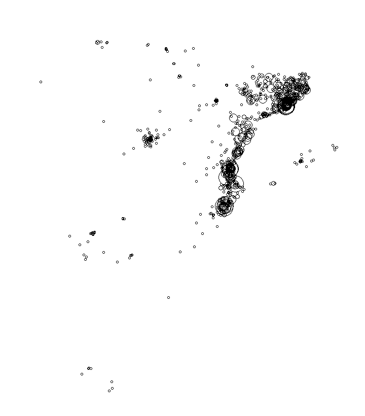 Overlay Image