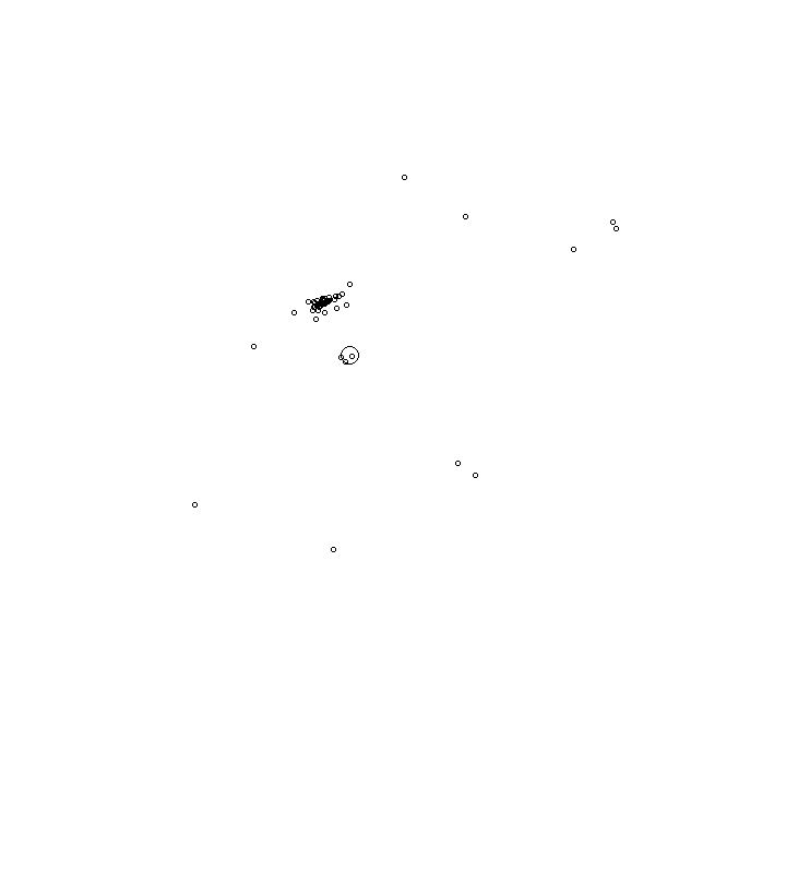 Overlay Image