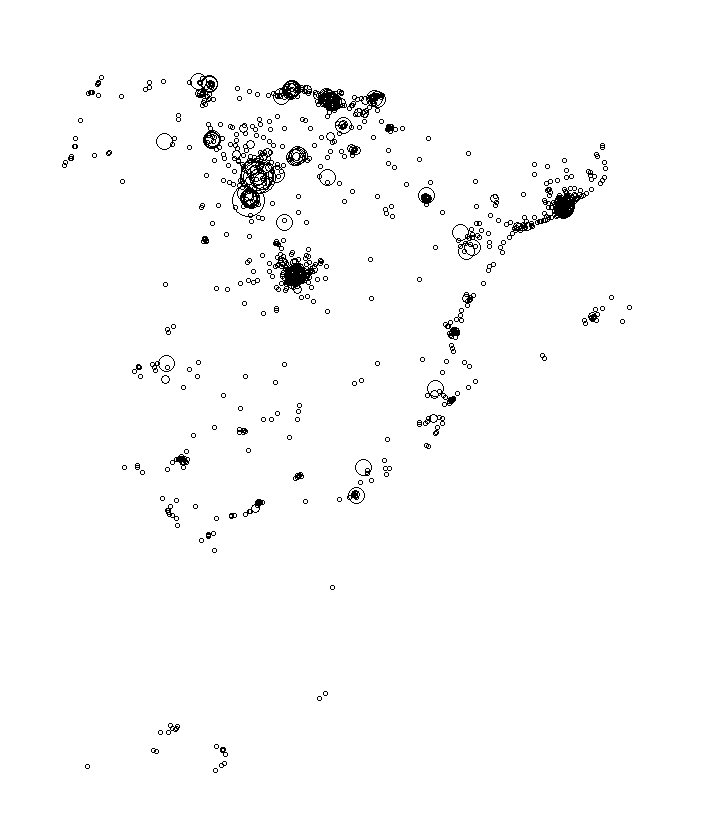 Overlay Image