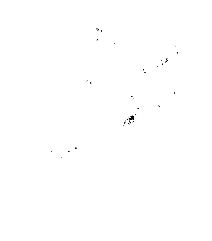 Overlay Image