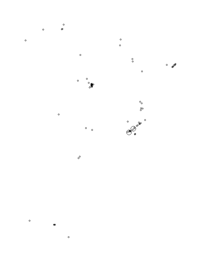 Overlay Image