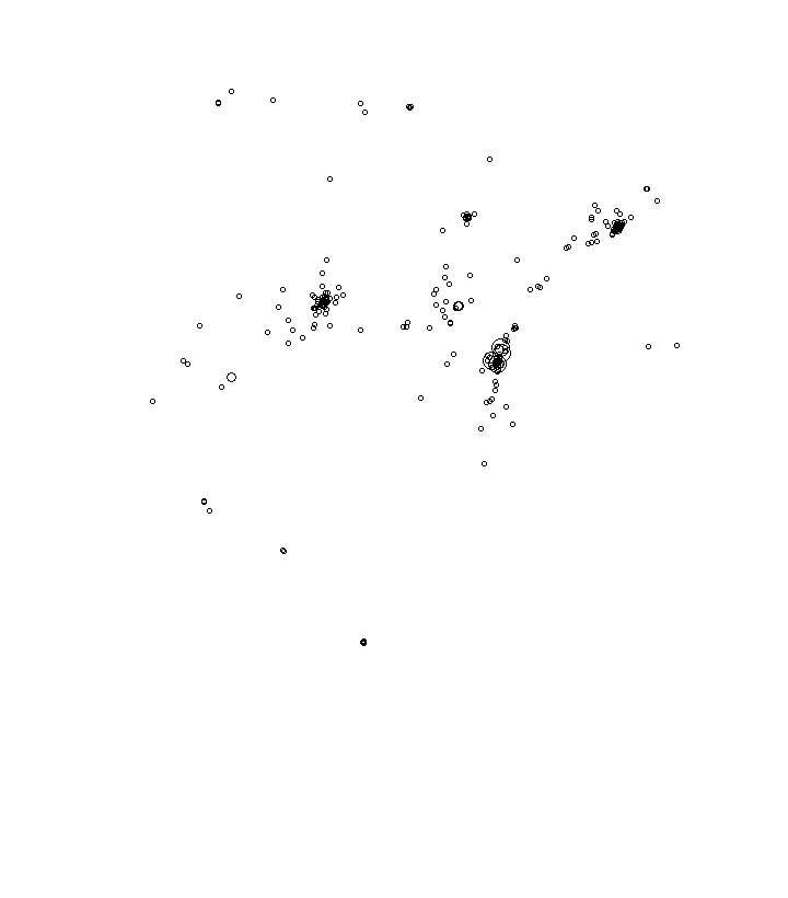 Overlay Image