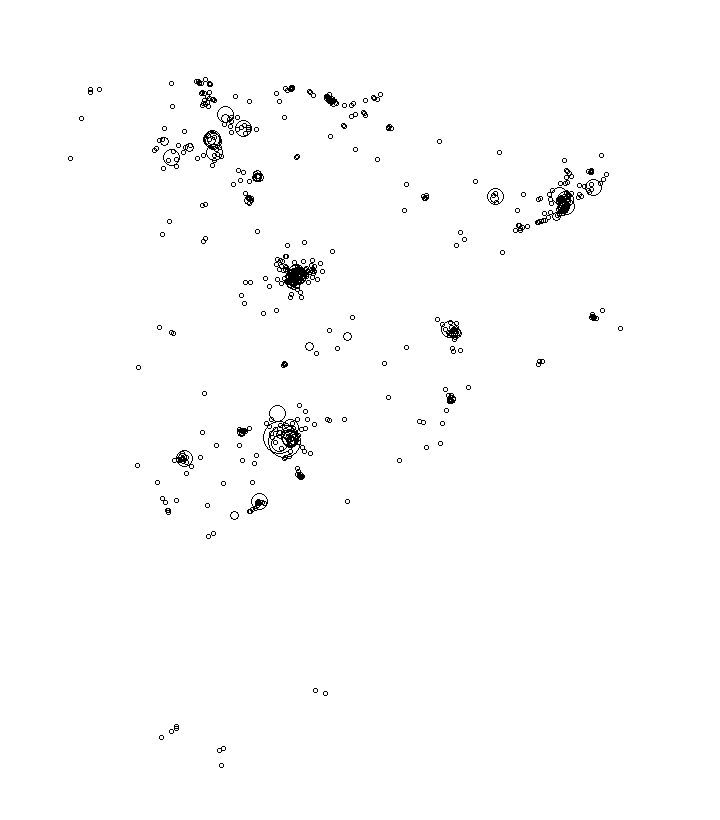 Overlay Image