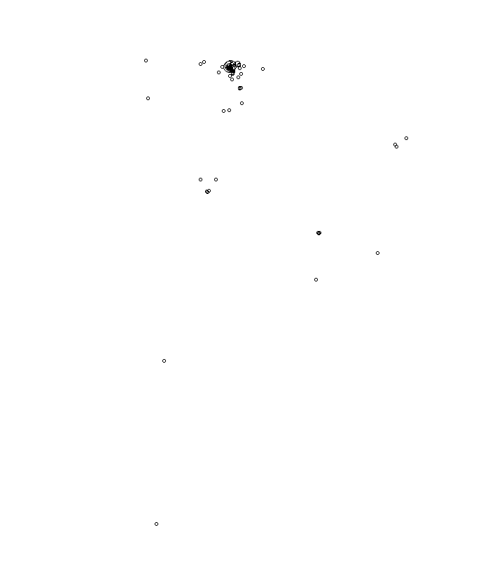 Overlay Image