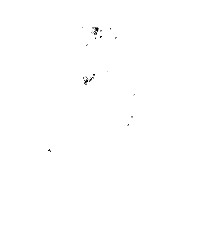 Overlay Image