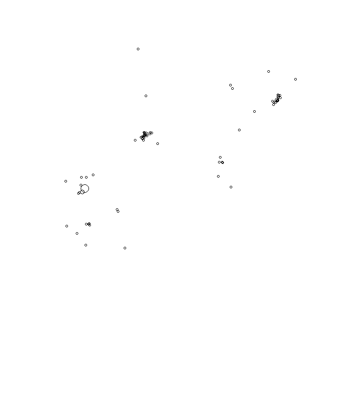 Overlay Image