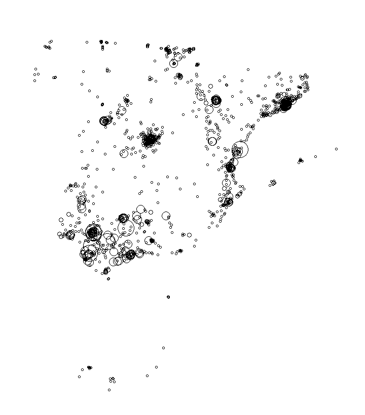 Overlay Image