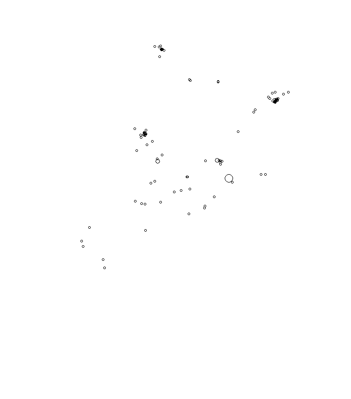 Overlay Image