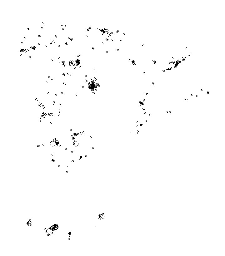 Overlay Image
