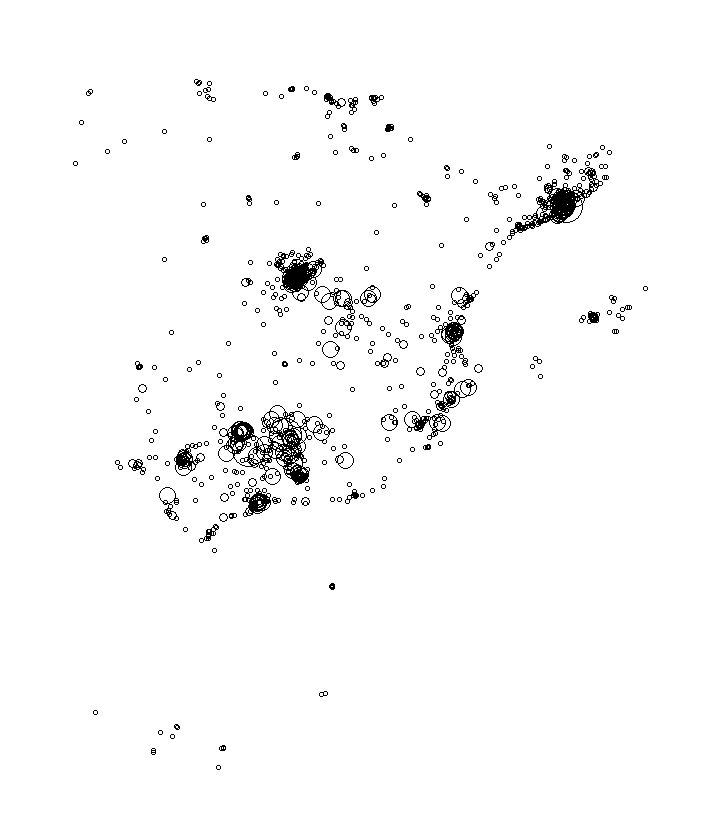 Overlay Image