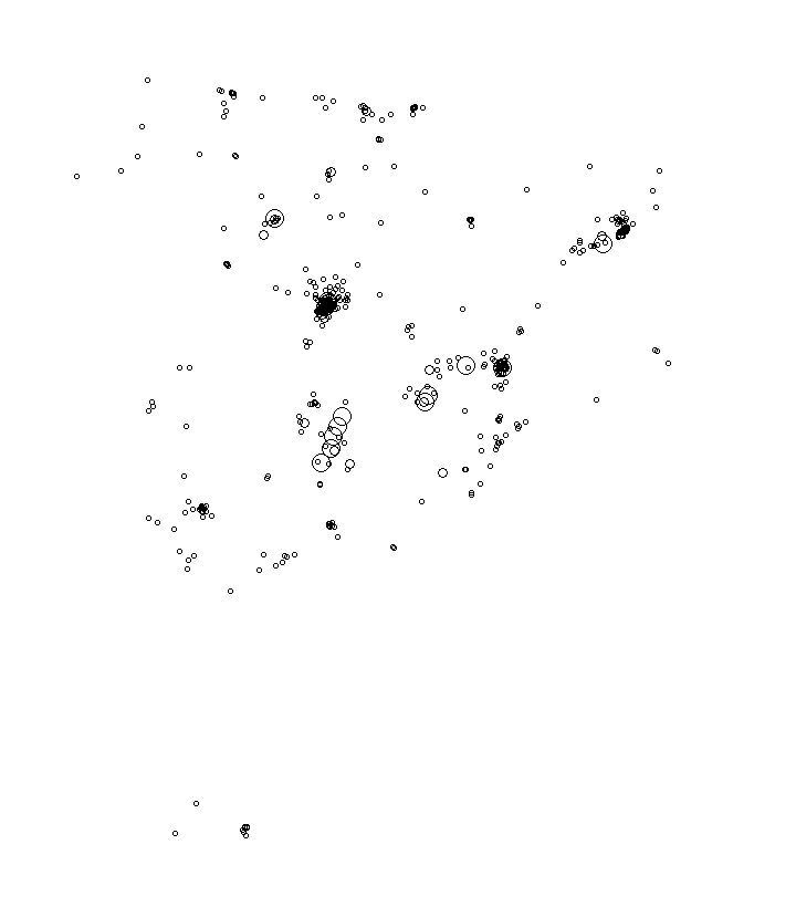 Overlay Image