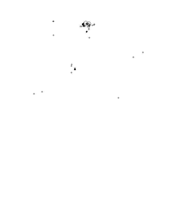 Overlay Image