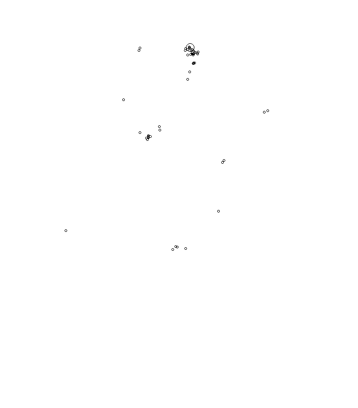 Overlay Image