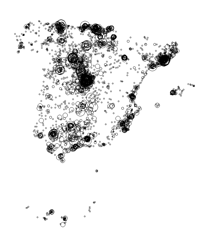 Overlay Image