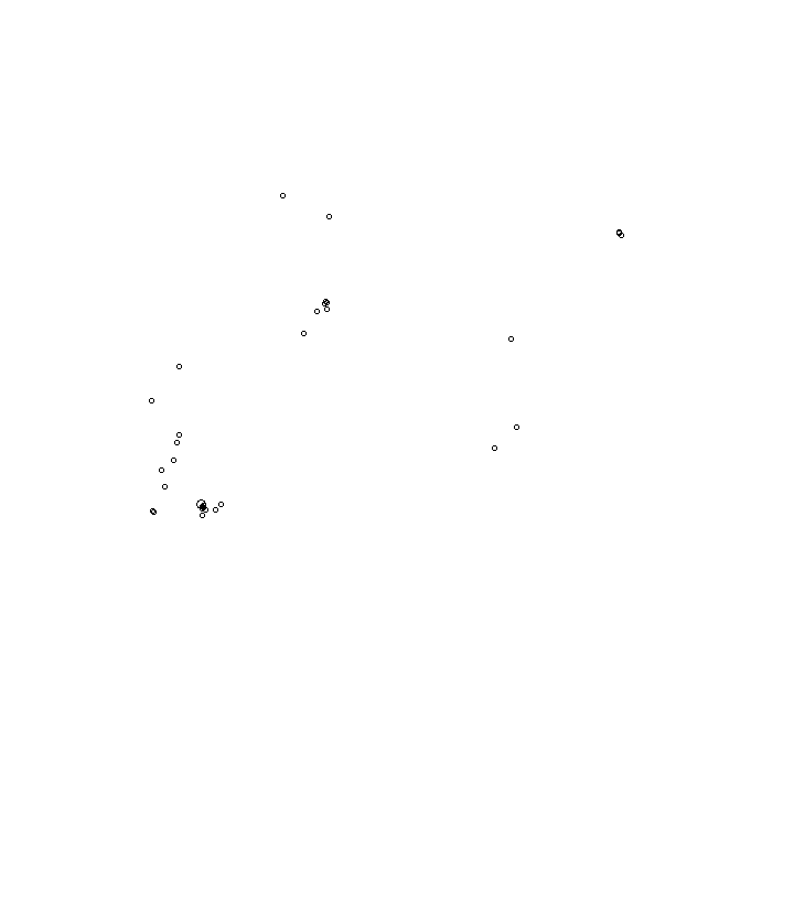 Overlay Image