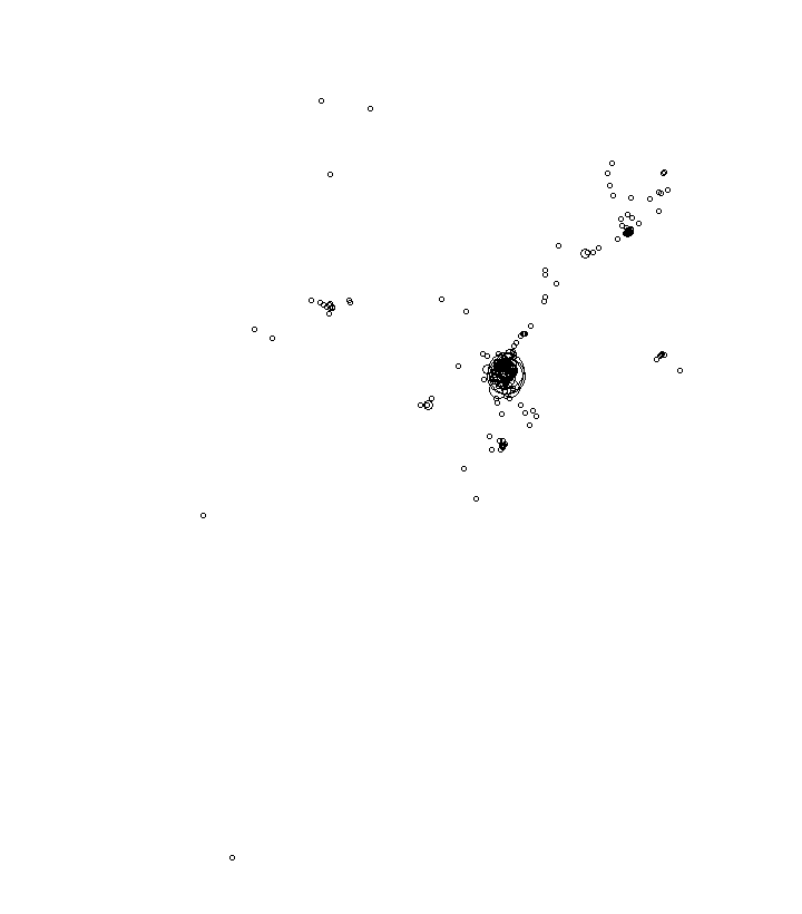 Overlay Image