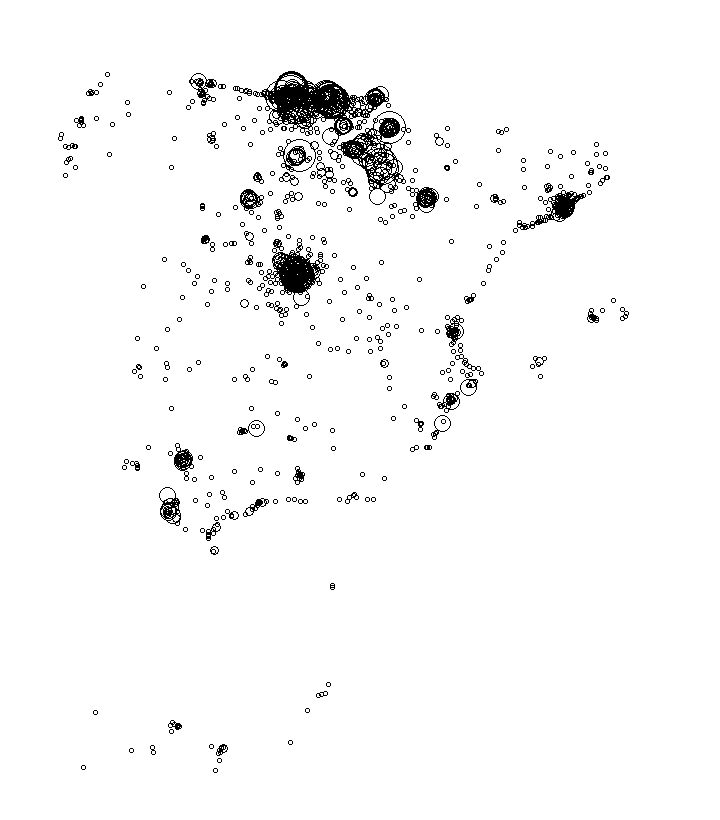 Overlay Image