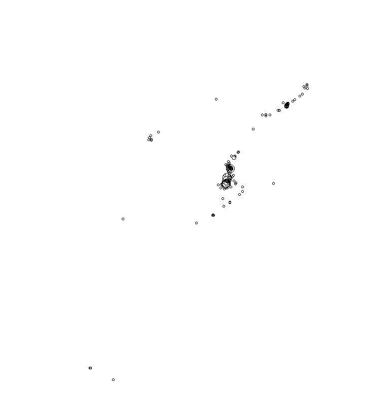 Overlay Image