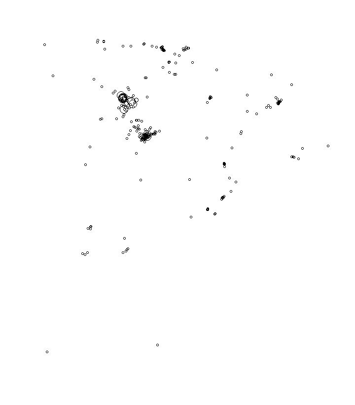 Overlay Image