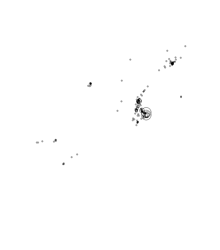 Overlay Image
