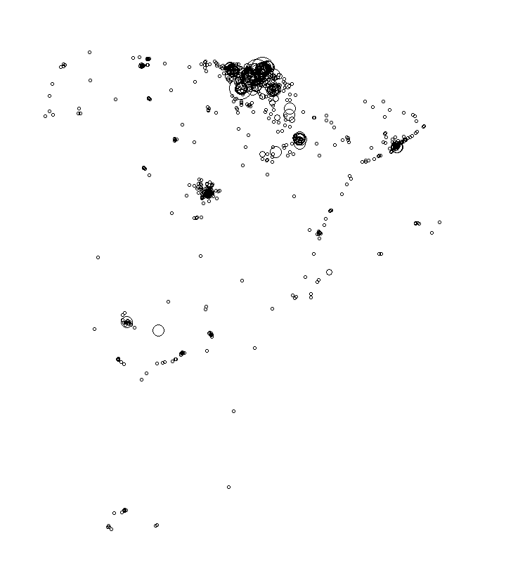 Overlay Image