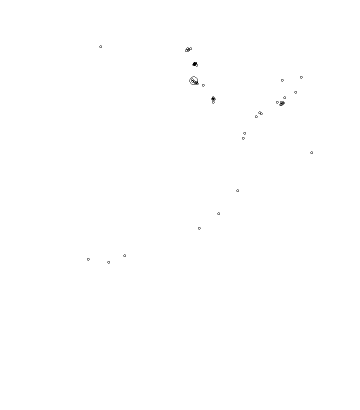 Overlay Image