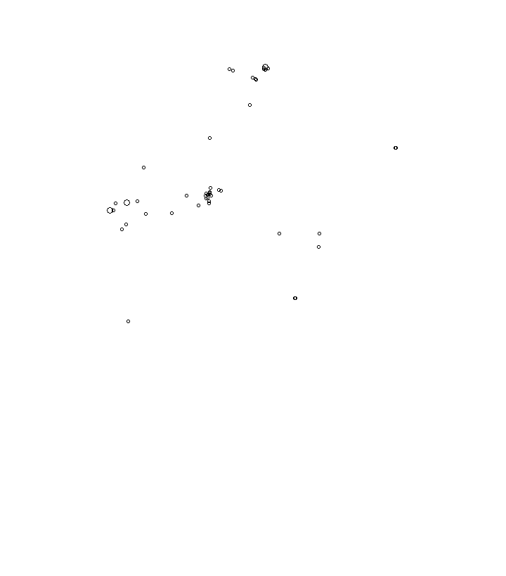 Overlay Image