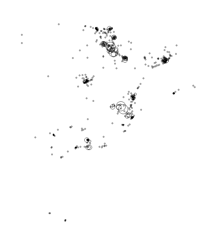 Overlay Image