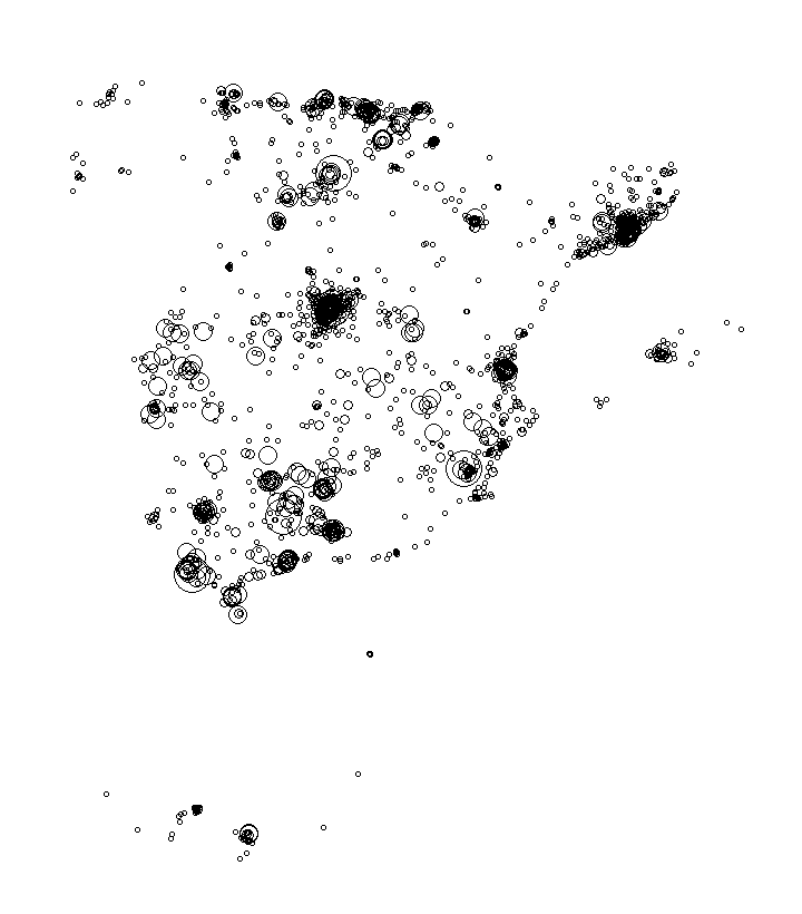 Overlay Image