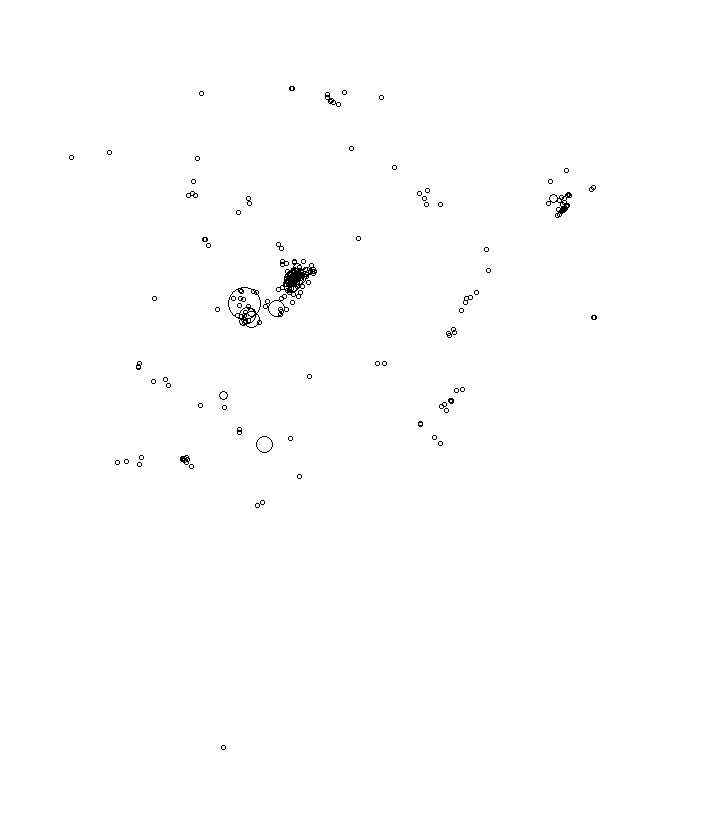 Overlay Image
