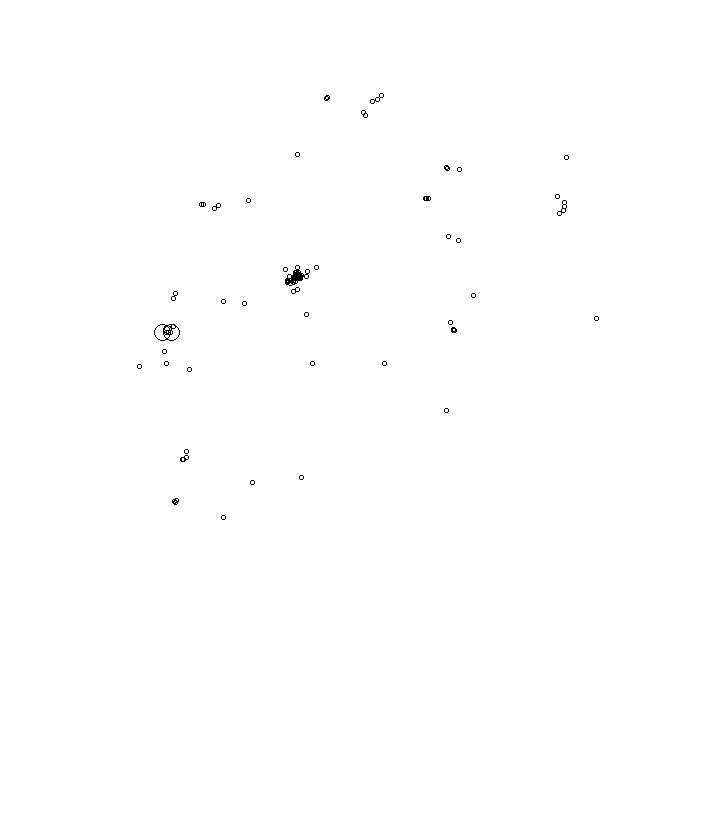 Overlay Image